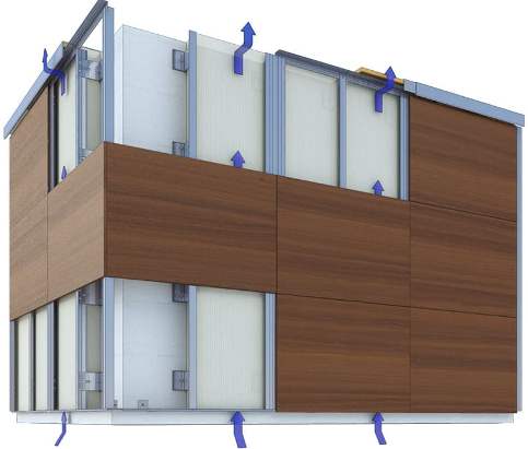 Il progetto per una facciata ventilata.