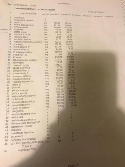 Realizzazione della mia abitazione a Garda (VR) - Foto 1