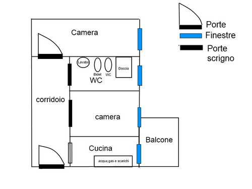 Rifare bagno e cucina a Sesto San Giovanni - Foto 1