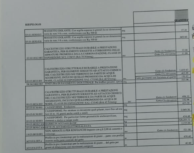 Lavori edili per appartamento a Magione (PG) - Foto 1