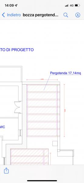 Ristrutturazione e tinteggiatura con agevolazioni...