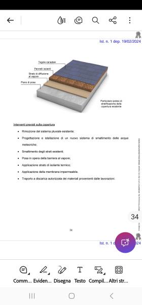 Qual è il miglior materiale per la copertura del t...