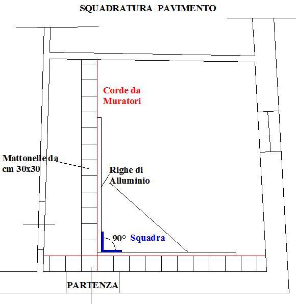 Immagine allegata al commento