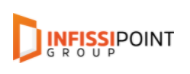 Infissi Point Group Di Colella Massimiliano