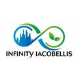 Infinity Iacobellis