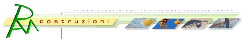 Ram S.r.l. Costruzioni