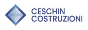 Ceschin Enrico Srl