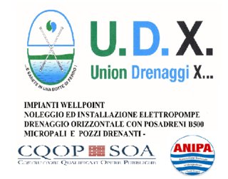 Udx Srl Wellpoint