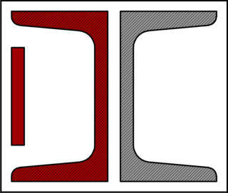 Studio Tecnico Ingegneria & Architettura