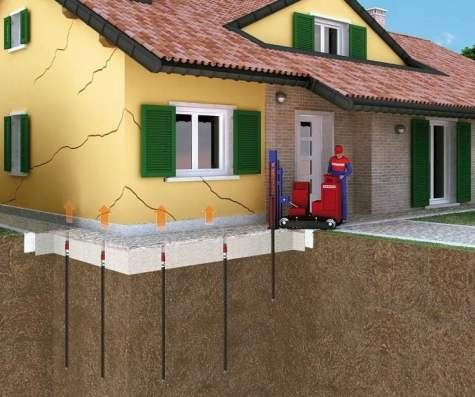 Schema esplicativo per il consolidamento di fondazioni con micropali.