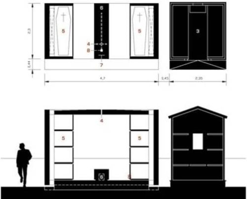 Il progetto per la realizzazione di un'edicola funeraria di grandi dimensioni.