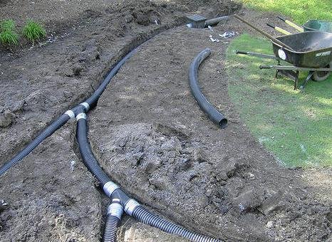 Un sistema di drenaggio per un terreno.